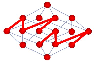 Workshop on geometry and mathematical modeling