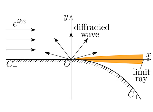 fig1.jpg